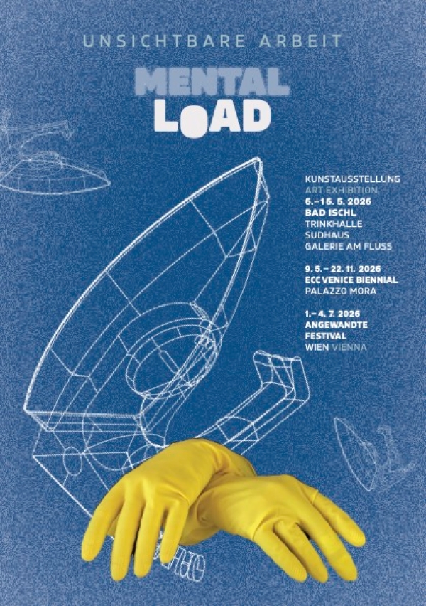 Blaut Postkarte zur Ausstellung Mental Load, die gelbe Gummihandschuhe
                                          und einen Umriss eine Bügeleisen zeigt.